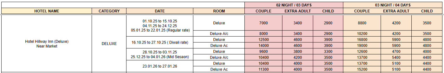 Hotel Hillway Inn (Deluxe)
