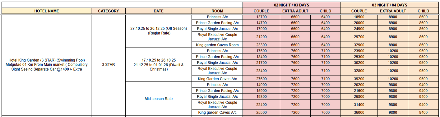 Hotel King Garden (3 STAR) (Swimming Pool)