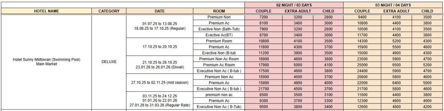 Hotel Sunny Midtowan Package​